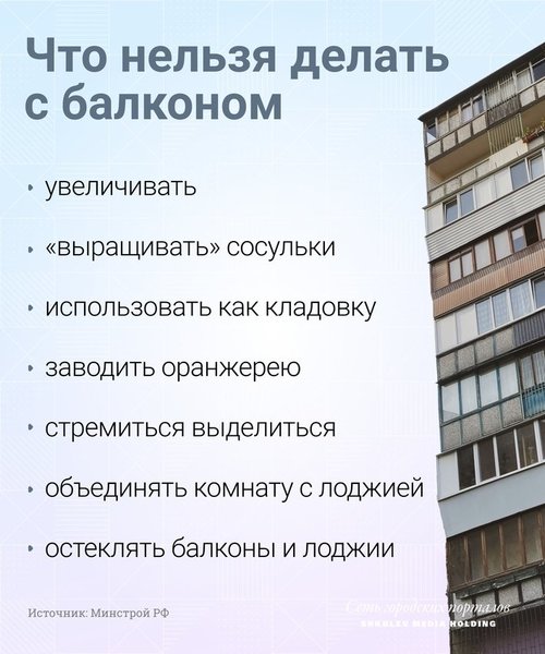 Виталий Калистратов / Сеть городских порталов