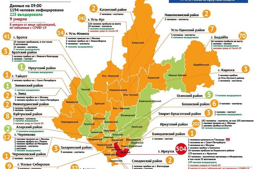 Нижнеудинский район добавился на карту распространения коронавируса в Иркутской области