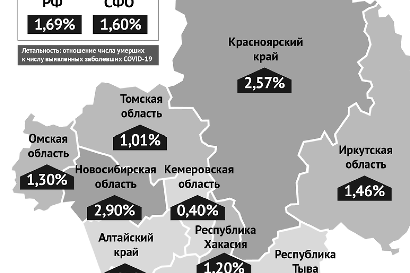 Летальность от COVID-19 в Иркутской области выросла до 1,46% за неделю